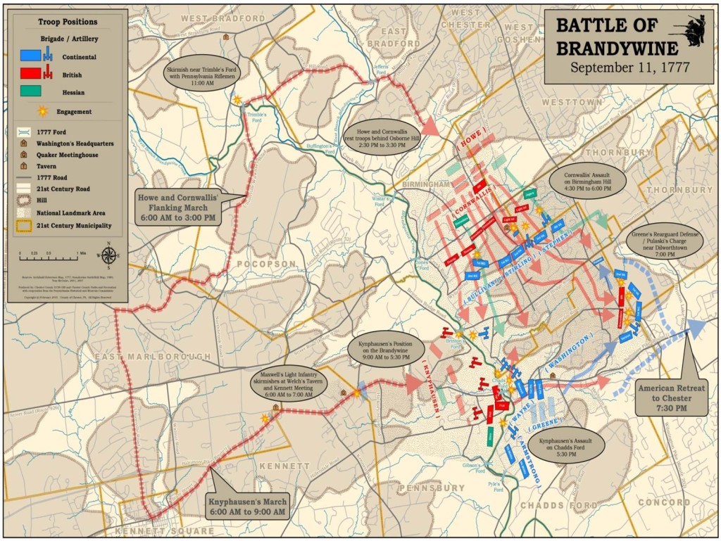 Brandywine Battle Pennsylvania Historic Preservation