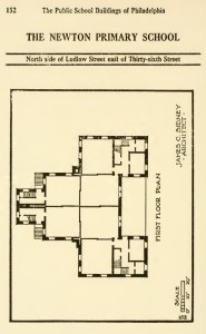 The Newton Primary School, built 1866-1867 by James Sidney, used the ‘Philadelphia Plan’; the slightly skewed lines represent the movable partitions.  The school was located north of Ludlow Street and east of 36th Street , now the site of the 36th Street Trolley Portal. This plan is from a 1917 book, Public School Buildings of the City of Philadelphia from 1853 to 1867 available via archive.org.