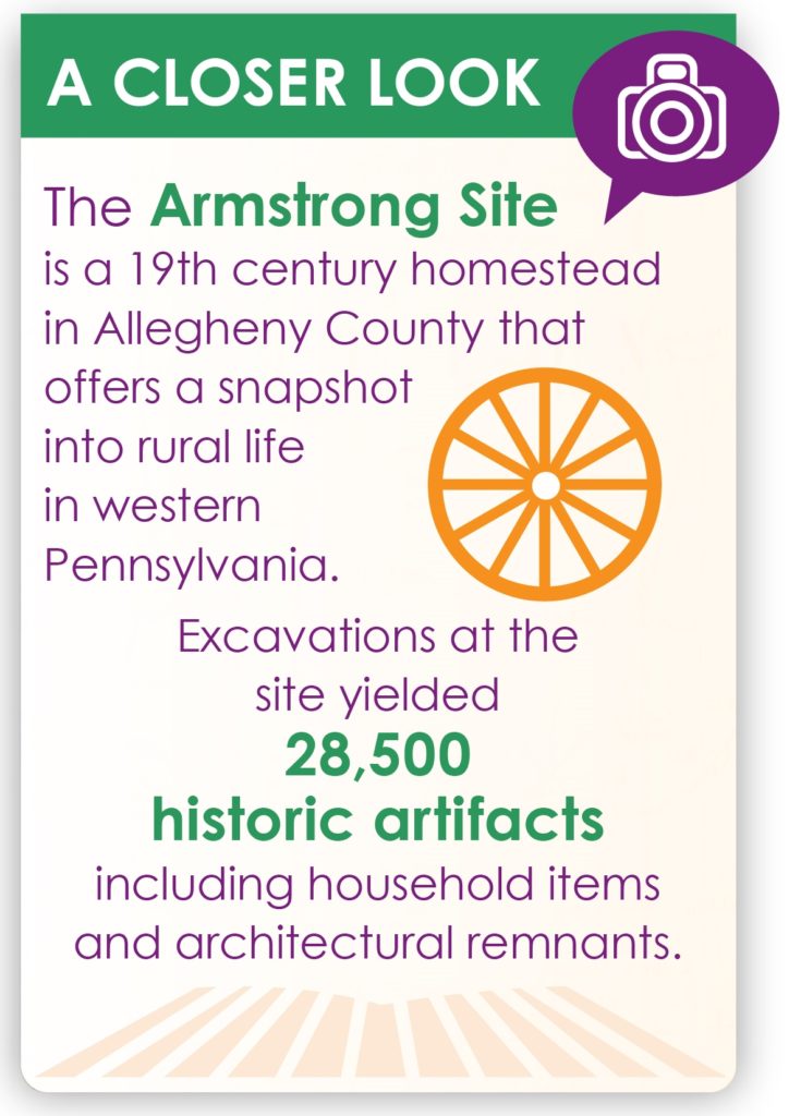 Archaeological investigations discovered clues about 19th century Pennsylvania farm families. The George Armstrong House is now located at the Depreciation Lands Museum.