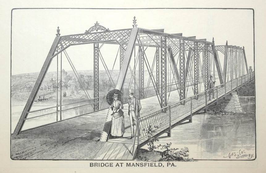 A bridge illustration from the 1875 Groton Bridge Companies Annual Catalogue of Machinery and Bridges. Courtesy of Internet Archive.