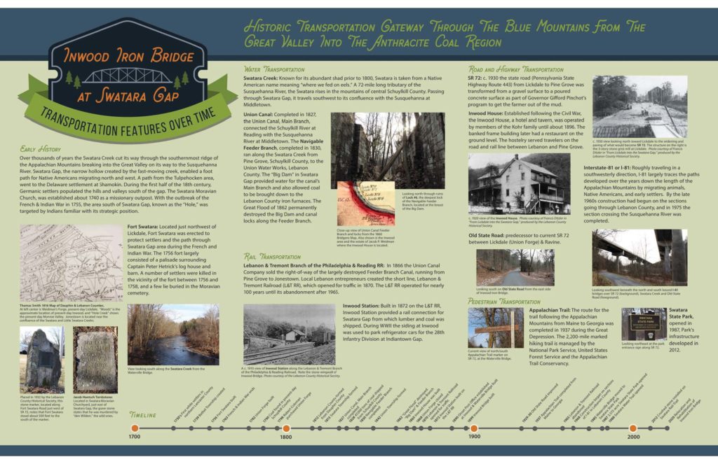 Interpretive panel with words and photographs