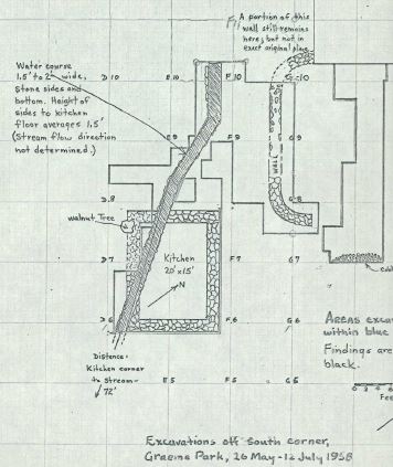 Hand-drawn sketch of 1958 archaeology