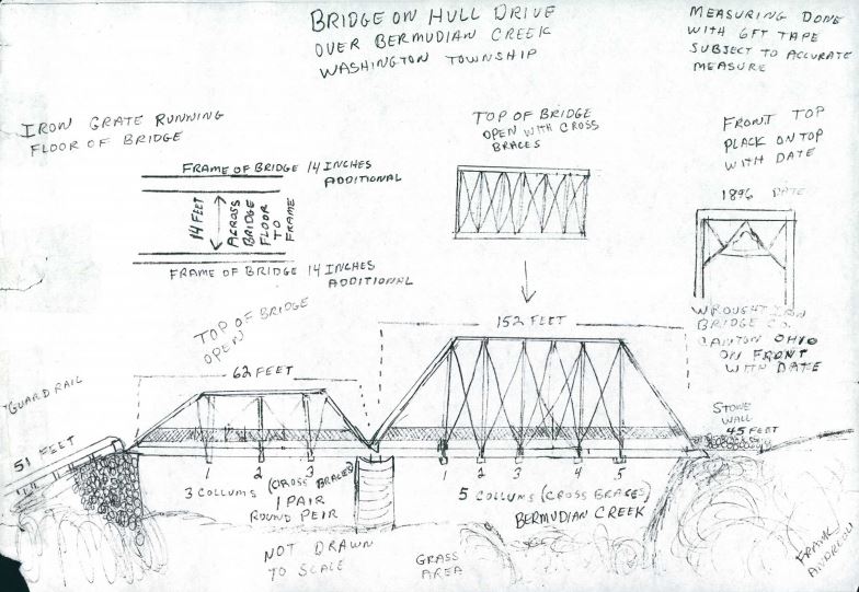 Hand sketches of bridge