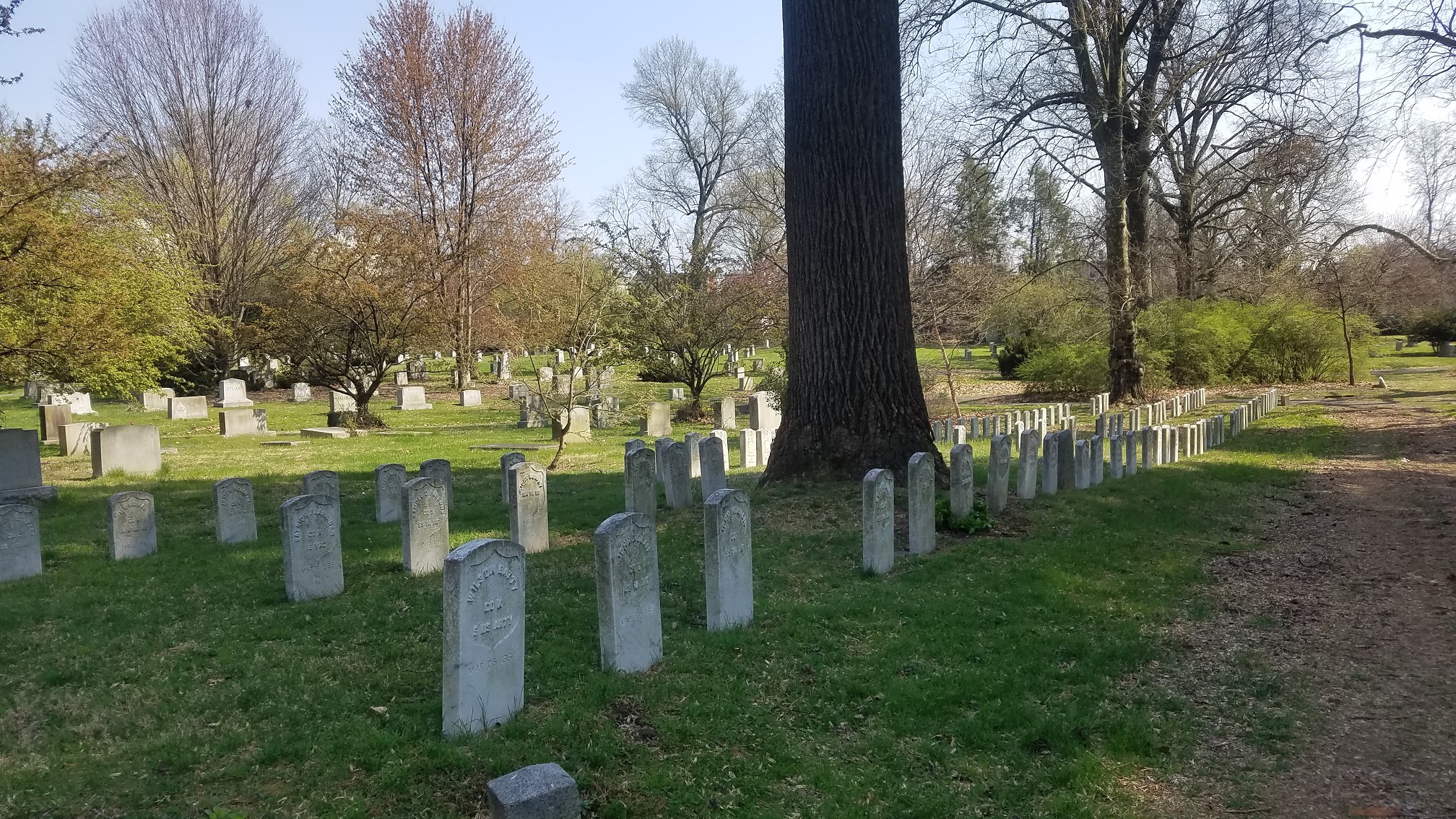 Exploring the Harrisburg Cemetery Pennsylvania Historic Preservation