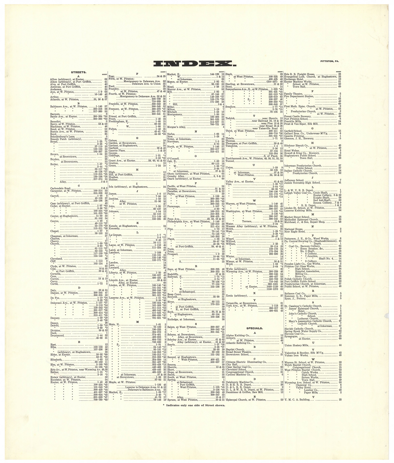 Page of text titled "Index"