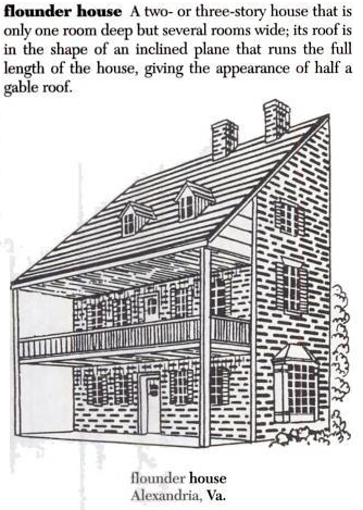Sketch of a house with a two-story porch.