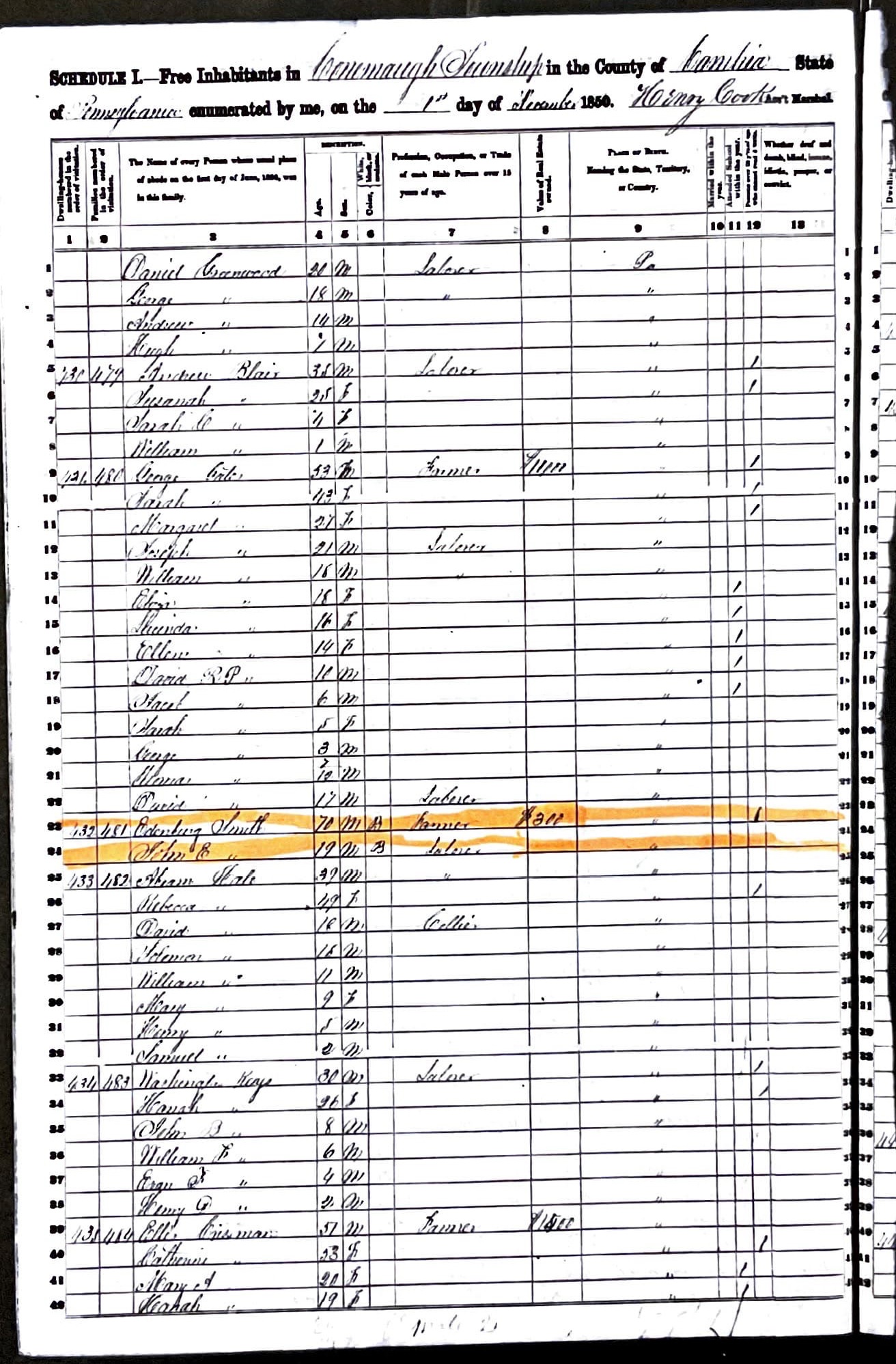 Form with several vertical columns with few handwritten names or numbers in various locations. Orange highlights near the center of the image.